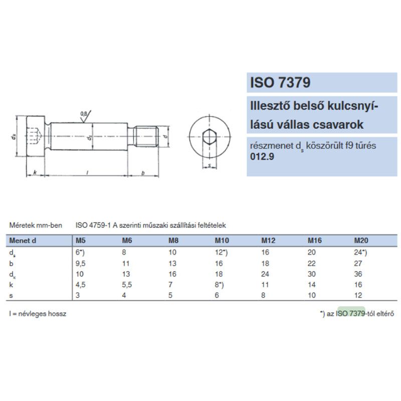 BK M10/12*080  ILLESZTŐCSAVAR ISO 7379 12.9 F9 IMPORT METRIKUS CSAVAROK