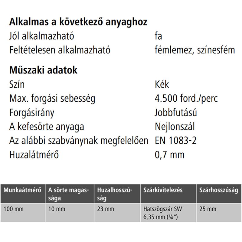 WOLFCRAFT 2727000 KÖRKEFE D100/D6mm NYLONSZÁLAS FINOMSZEMCSÉS DRÓTKORONGOK ÉS KEFÉK WOLFCRAFT 2727000 KÖRKEFE D100/D6mm NYLONSZÁLAS FINOMSZEMCSÉS DRÓTKORONGOK ÉS KEFÉK