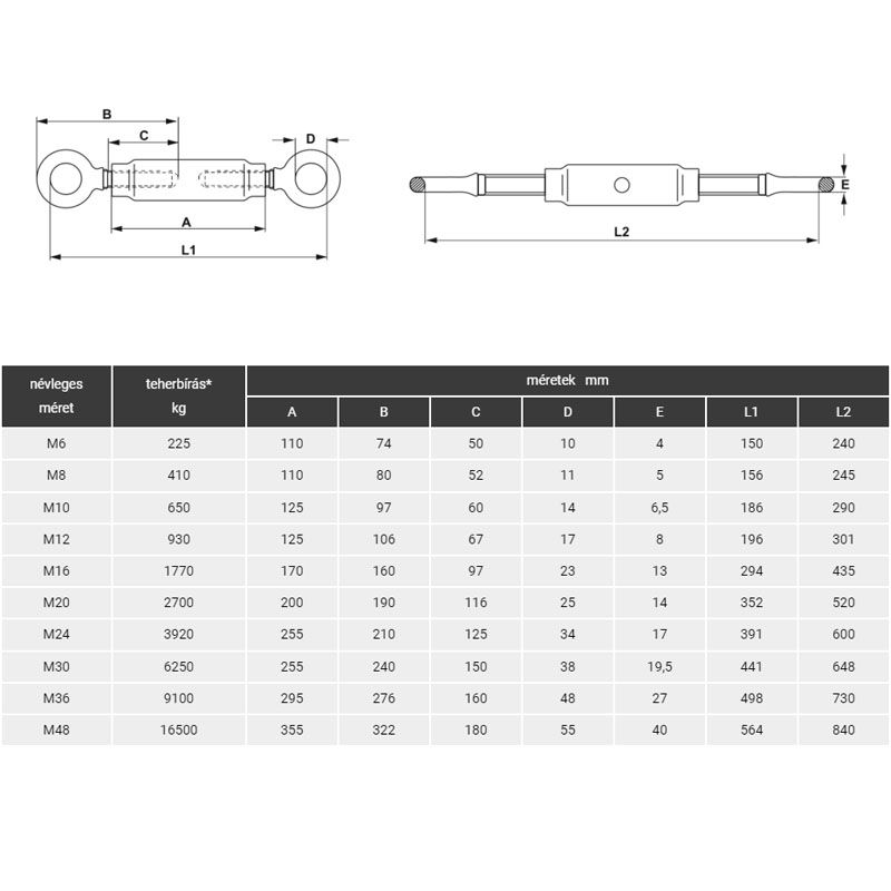 HUZALFESZÍTŐ SZEM-SZEM M24 DIN 1478 HG. ZÁRT TB:3920KG IMPORT UTOLSÓ DARAB EMELÉSTECHNIKA TARTOZÉKOK