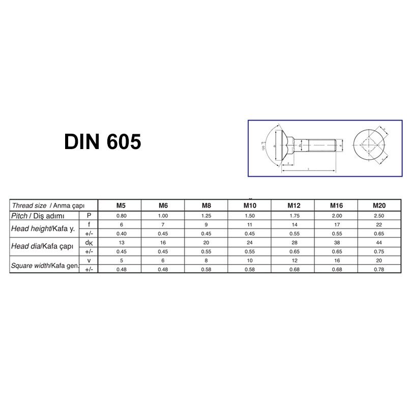 SÖRPAD-PADLÓCSAVAR M06*070 DIN 605 HG.  SPECIÁLIS KÖTŐELEMEK