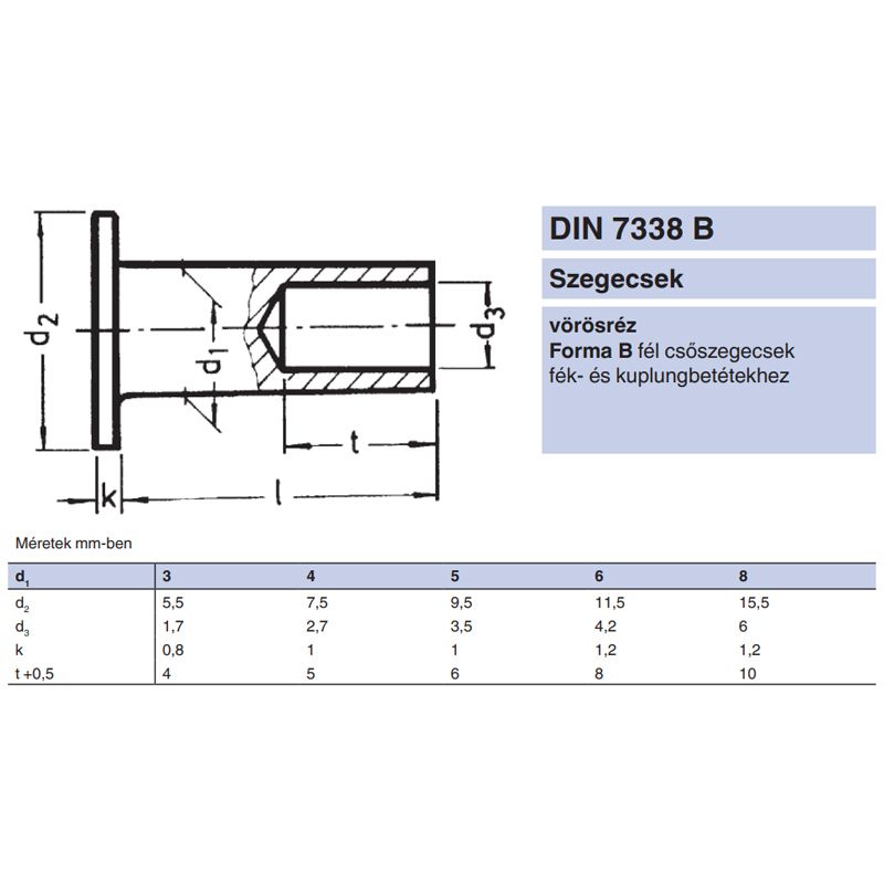 FÉK-KUPLUNGSZEGECS D04*12 DIN 7338B VR. LAPOSFEJ ÜREGELT MAGYAR SZEGECSEK