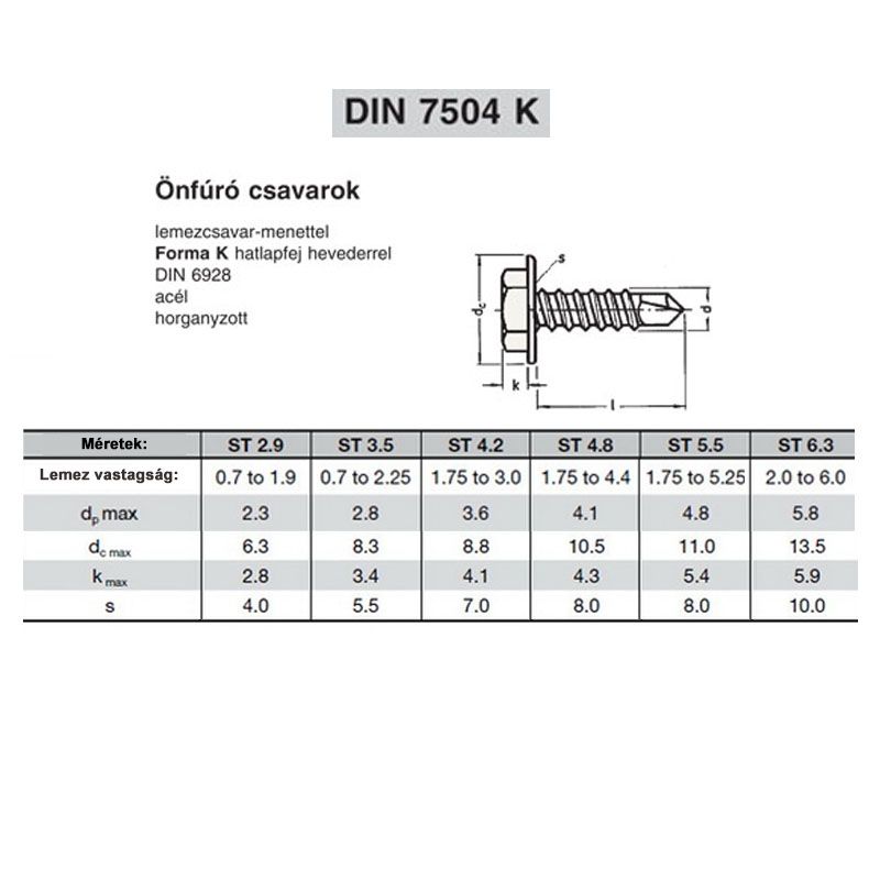 LEMEZCSAVAR ÖNF.HLF D4.2*32 DIN 7504/K A2 INOX 