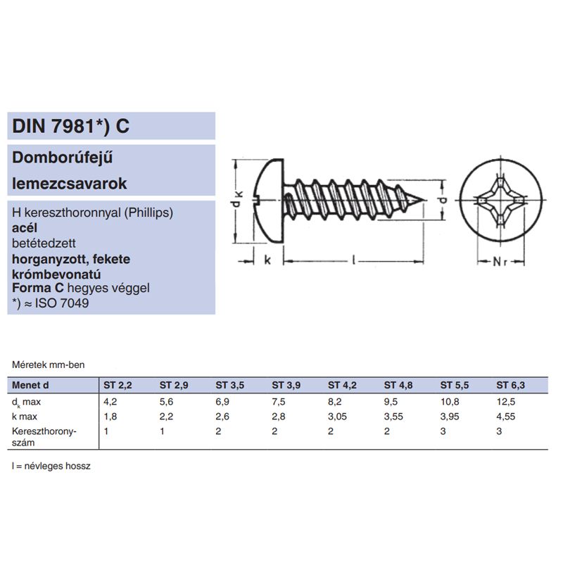 LEMEZCSAVAR DFKH D4.2*19 DIN 7981 FEKETE PH EGYEDI 