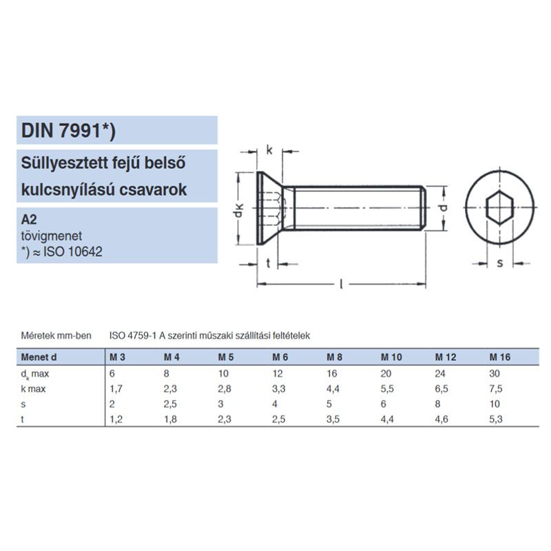 Din 7991 чертеж