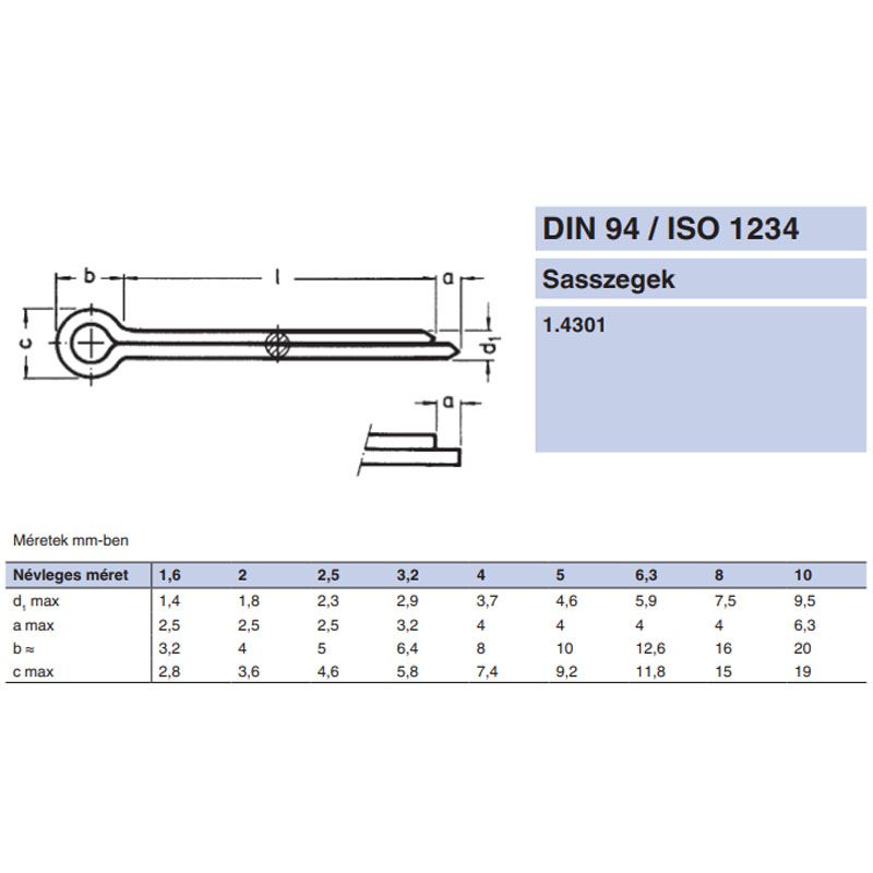 SASSZEG 2.5*40 DIN 94 A2 INOX  BIZTOSÍTÓ ELEMEK