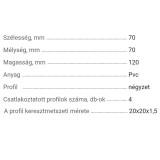 ZÁRTSZELVÉNY ÖSSZEKÖTŐ 20/20 3DT ALAKÚ MŰA. FEK. 1-1,5 FAL VKF 51.0153.20 MŰANYAG ZÁRÓELEMEK