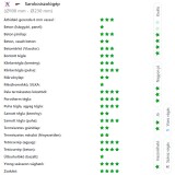 DIATECH TS125 VÁGÓKORONG TURBO D125*22,2 TS GYÉMÁNTSZEMCSÉS  GYÉMÁNTSZEMCSÉS VÁGÓKORONG