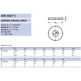 FAKÖTÉSŰ ALÁTÉTKICSI M10(10,5) DIN 9021 A4 INOX  ALÁTÉTEK