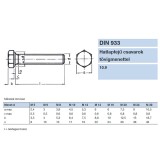 HLF CSAVAR M10*60 DIN 933-10.9 NAT. TM IMPORT METRIKUS CSAVAROK