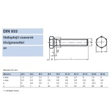 HLF CSAVAR M20*80 DIN 933 A4-70 SAVÁLLÓ TM  METRIKUS CSAVAROK