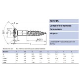 FACSAVAR LF D3.5*30 DIN 95 SÁRGARÉZ IMPORT HAGYOMÁNYOS FACSAVAR