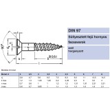 FACSAVAR SF D3.0*40 DIN 97 HG. UTOLSÓ DARABOK IMPORT RETRO HAGYOMÁNYOS FACSAVAR